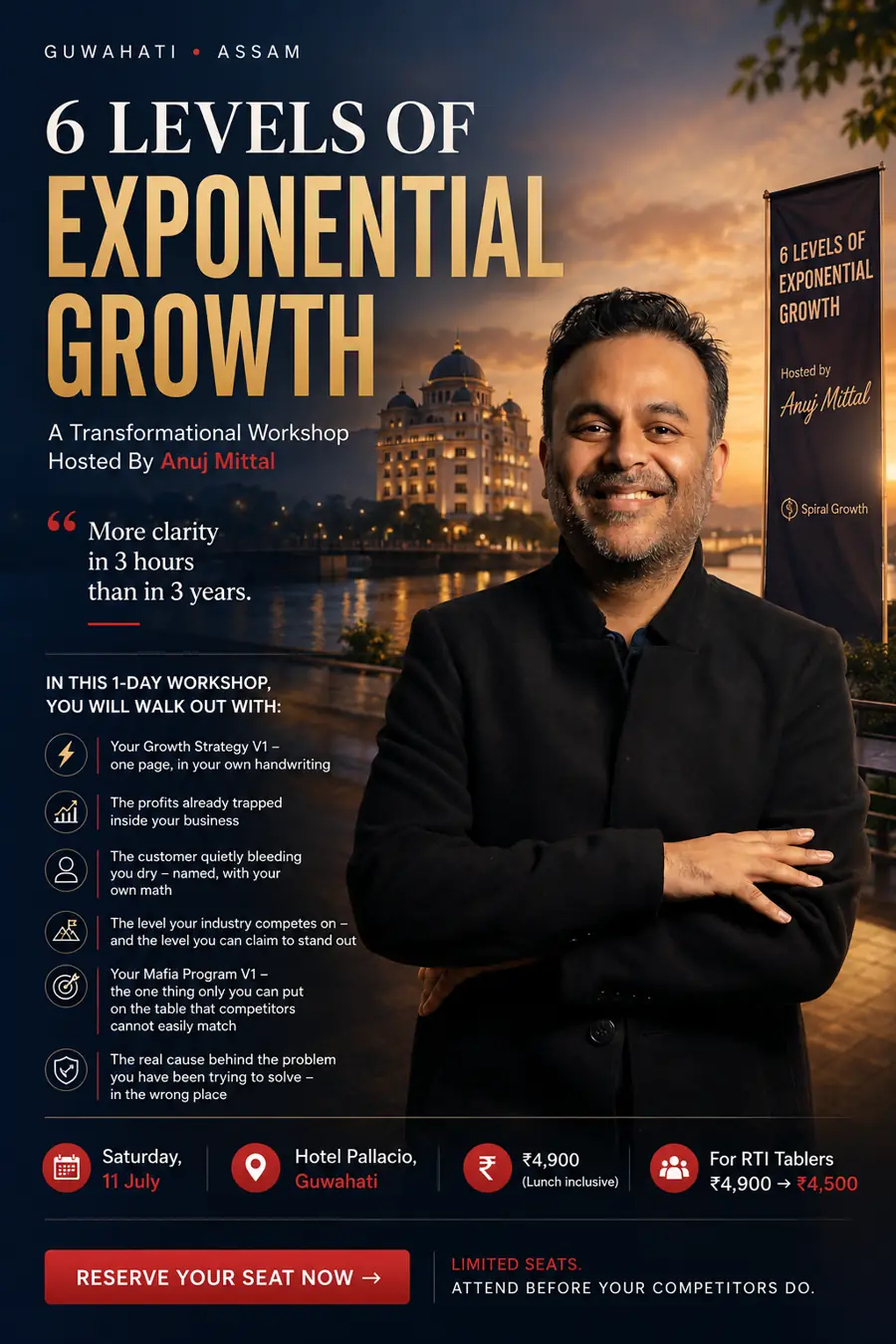 6 Levels of Exponential Growth — A transformational workshop hosted by Anuj Mittal in Guwahati
